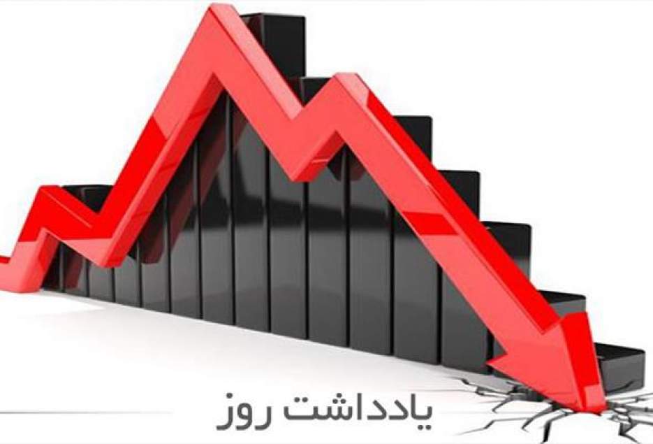 عوامل نابسامانی اقتصاد کشور از منظر آیت الله العظمی مکارم