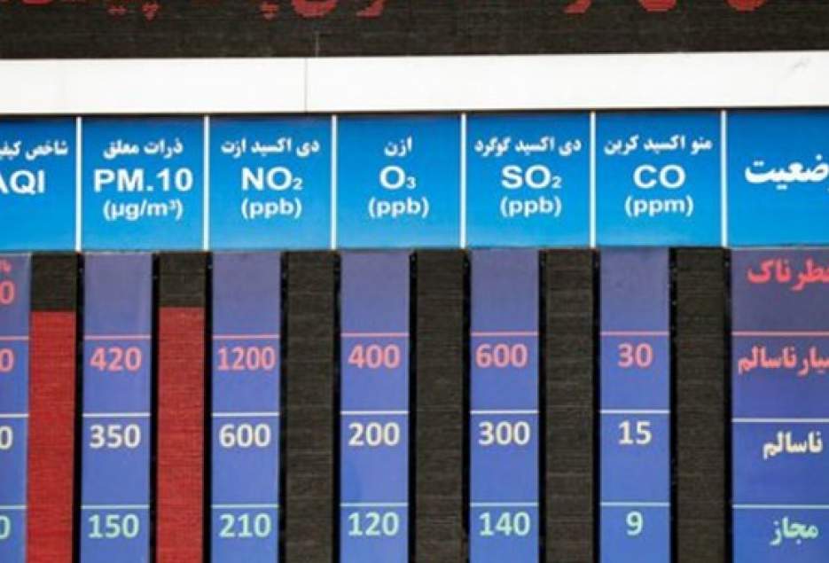 چه دستگاهی متولی ایستگاه‌های سنجش آلودگی هواست؟