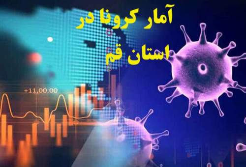 ۴۳ نفر مشکوک به کرونا در قم بستری شدند