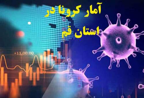 ۲۱ نفرمشکوک به کرونا در اورژانس قم پذیرش شدند/روزبدون فوتی