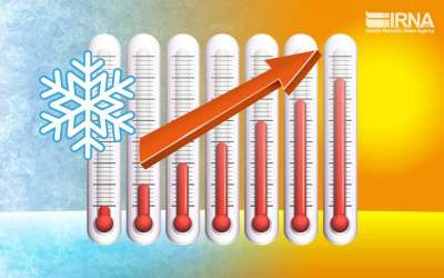 روند دما از فردا در قم افزایشی خواهد بود